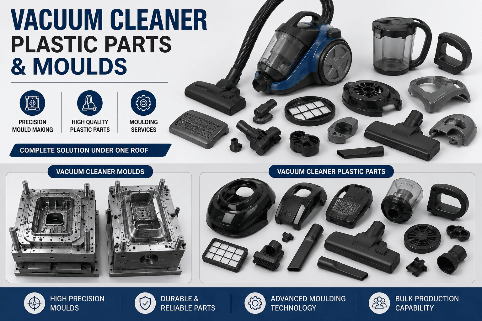 Vacuum Cleaner Plastic Parts and Moulds